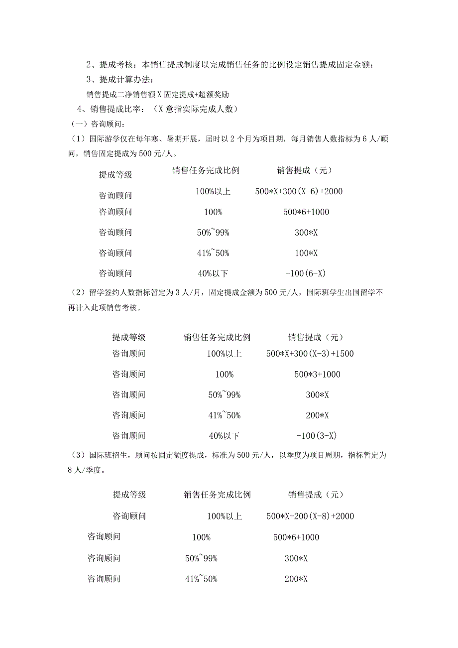 咨询顾问工资待遇及销售提成管理制度(暂行).docx_第2页