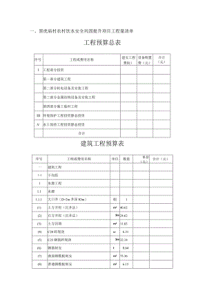 黑虎庙村农村饮水安全巩固提升项目工程量清单工程预算总表.docx