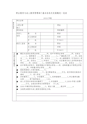 职业教育与成人教育管理部门基本信息及发展概况一览表.docx