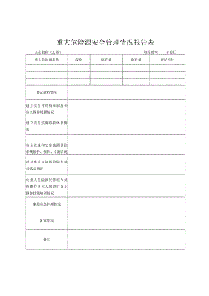 重大危险源安全管理情况报告表.docx