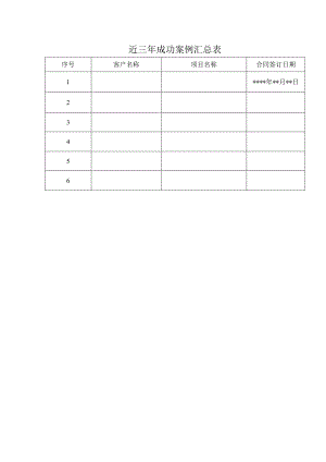近三年成功案例汇总表.docx
