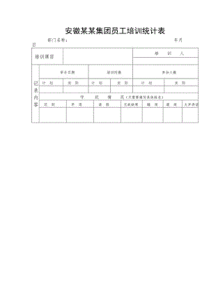 安徽某某集团员工培训统计表.docx