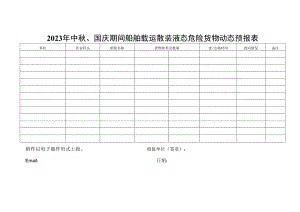 2023年中秋、国庆期间船舶载运散装液态危险货物动态预报表.docx