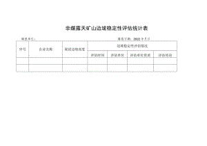 非煤露天矿山边坡稳定性评估统计表.docx