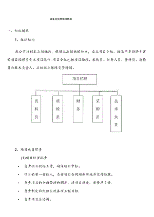 设备交货期保障措施.docx