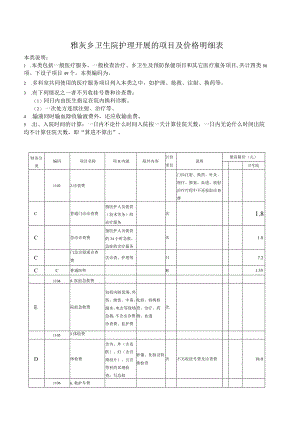 雅灰乡卫生院护理开展的项目及价格明细表.docx