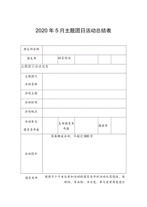 2020年5月主题团日活动总结表.docx