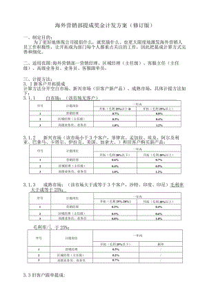海外营销部提成奖金计发方案（修订版）.docx