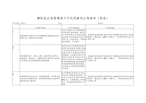 舞阳县应急管理局不予处罚事项认领清单样表.docx