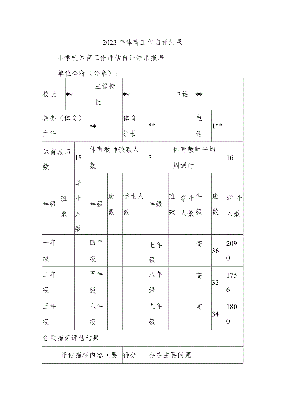 2023年体育工作自评结果.docx_第1页