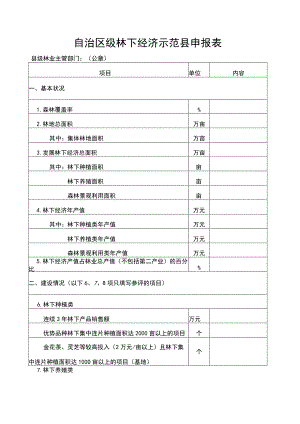 自治区级林下经济示范县申报表.docx