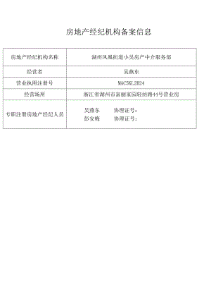 湖州凤凰街道小吴房产中介服务部房地产经纪机构备案信息.docx