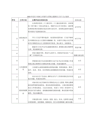 2023年党员干部深入开展学习贯彻主题教育工作个人计划表.docx