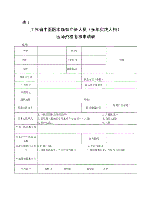 表1江苏省中医医术确有专长人员多年实践人员医师资格考核申请表.docx