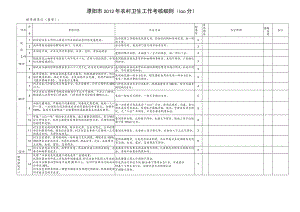 溧阳市2012年农村卫生工作考核细则100分.docx