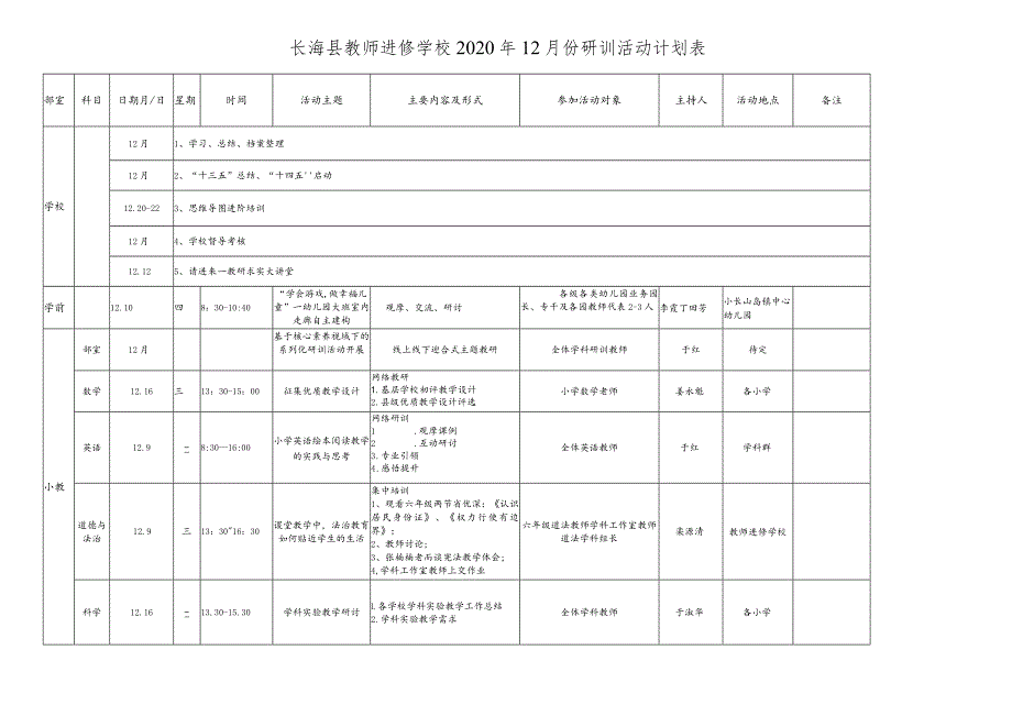 长海县教师进修学校2020年12月份研训活动计划表.docx_第1页