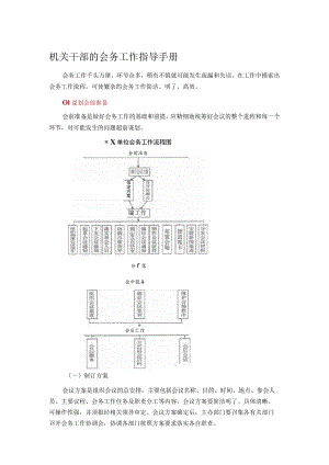 机关干部的会务工作指导手册.docx