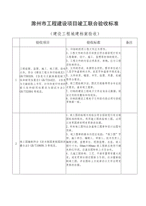 滁州市工程建设项目竣工联合验收标准.docx