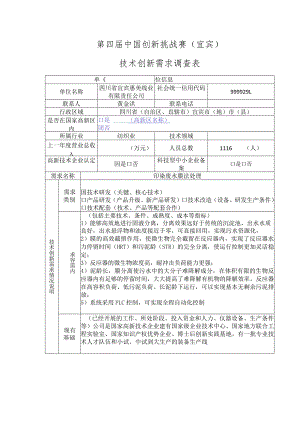 第四届中国创新挑战赛宜宾技术创新需求调查表.docx