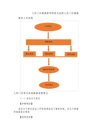 儿科门诊健康教育制度及流程.docx