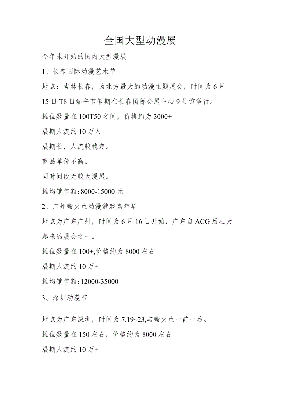 全国大型动漫展知识点梳理汇总.docx_第1页