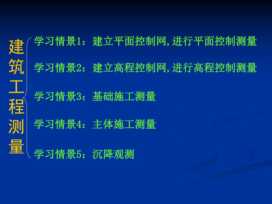 建筑工程测量.ppt_第2页
