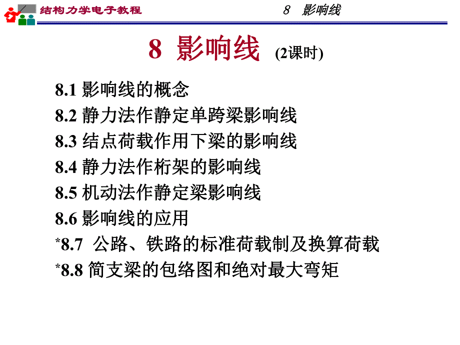 影响线习题.ppt_第1页