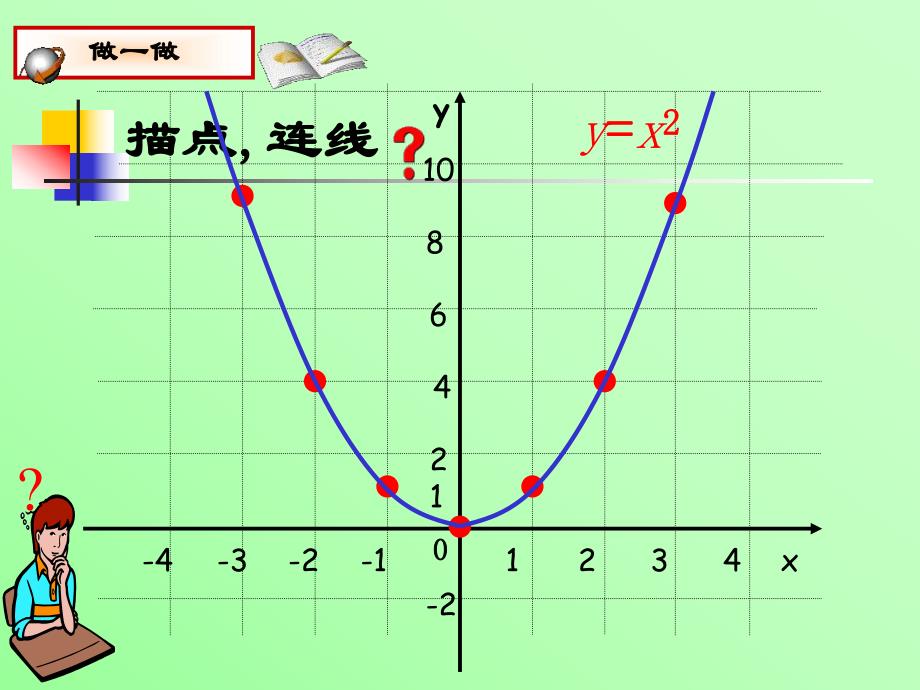 结识抛物线1y=ax2的图象和性质[1]精品教育.ppt_第3页