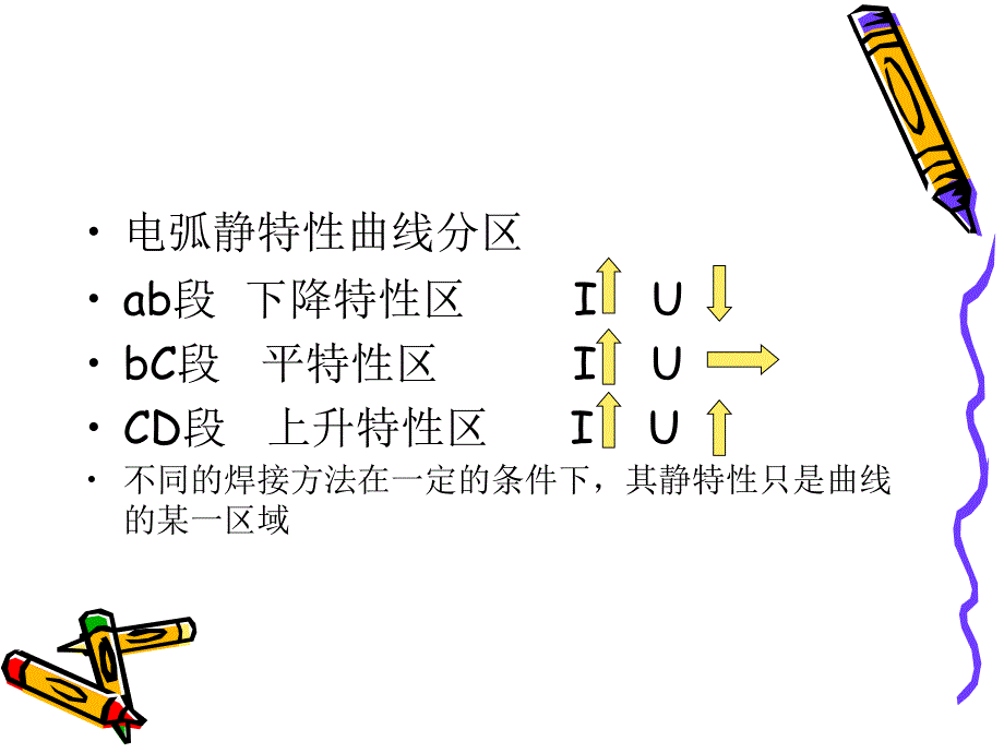 弧焊电源的外特性.ppt_第2页