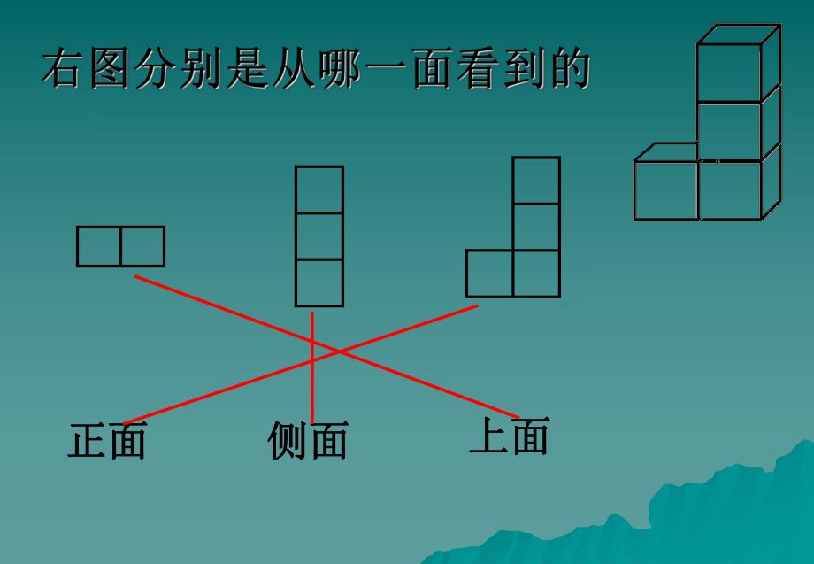 观察物体课件精品教育.ppt_第3页