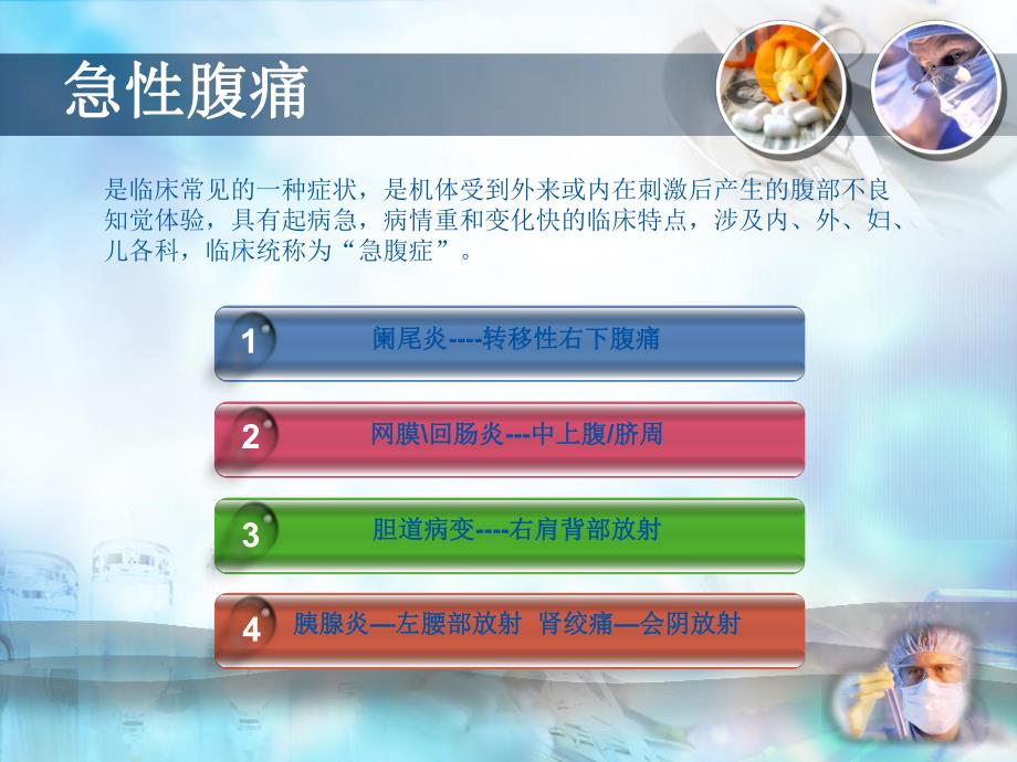 急诊腹痛的诊治思路.ppt_第2页