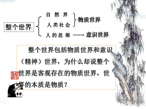 意识的本质和人的主观能动性.ppt
