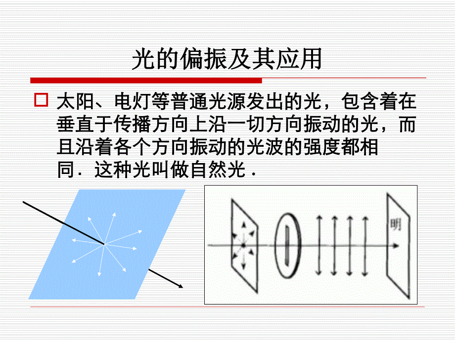椭偏光谱测量及研究进展.ppt_第3页