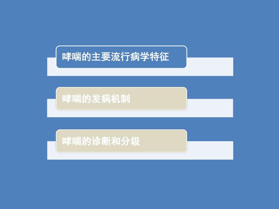 哮喘的诊断和分级名师编辑PPT课件.ppt_第3页