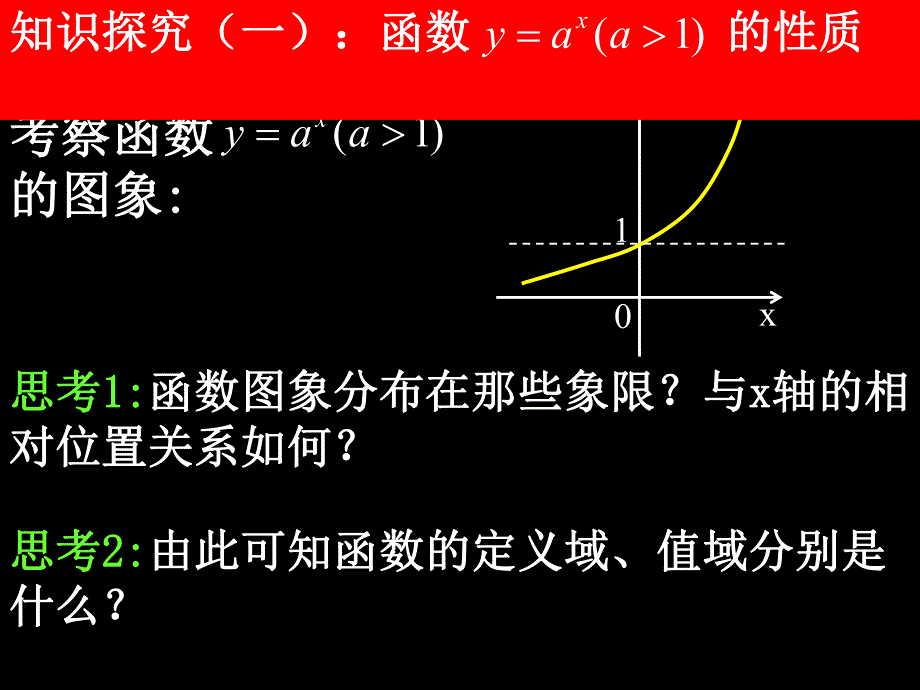 指数函数的性质.ppt_第3页