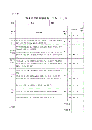 教学设计及实施竞赛--微课堂现场教学竞赛（决赛）评分表.docx