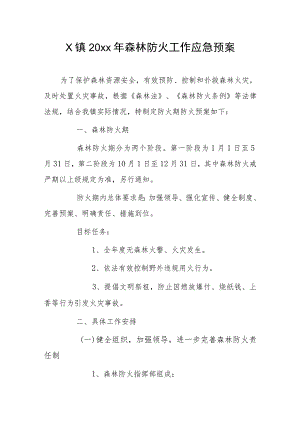 x镇20xx年森林防火工作应急预案.docx