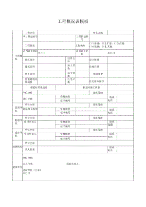 工程概况表模板.docx