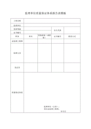 监理单位质量保证体系报告表模板.docx