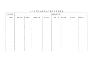 建设工程材料监督抽检项目汇总表模板.docx