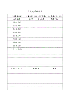 应急电话联络表.docx