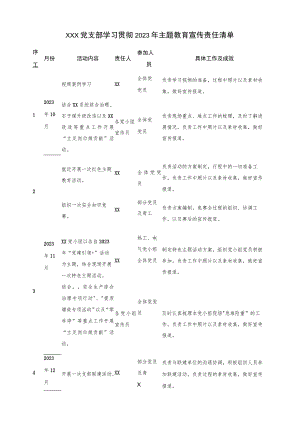 XXX党支部学习贯彻2023年主题教育宣传责任清单.docx