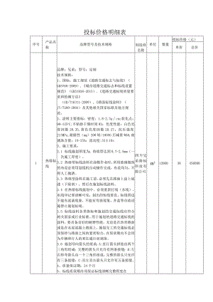 投标价格明细表.docx