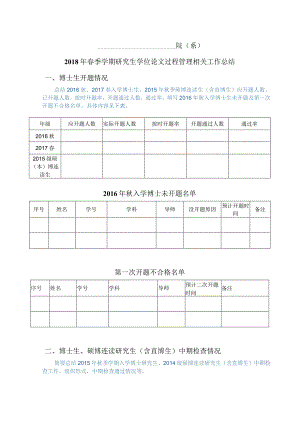 院系2018年春季学期研究生学位论文过程管理相关工作总结.docx
