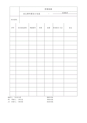 安全费用需求计划表.docx