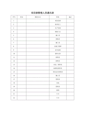 项目部管理人员通讯录.docx