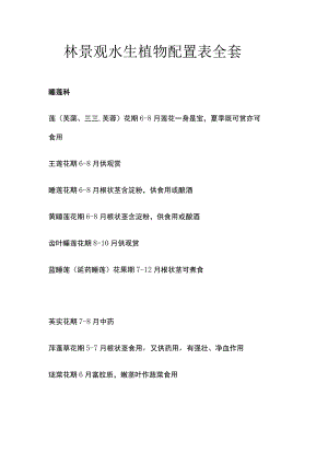 园林景观水生植物配置表全套.docx