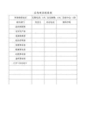 应急电话联络表.docx