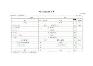 收入支出决算总表.docx