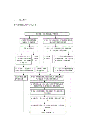 地铁某车站围护结构施工方法.docx